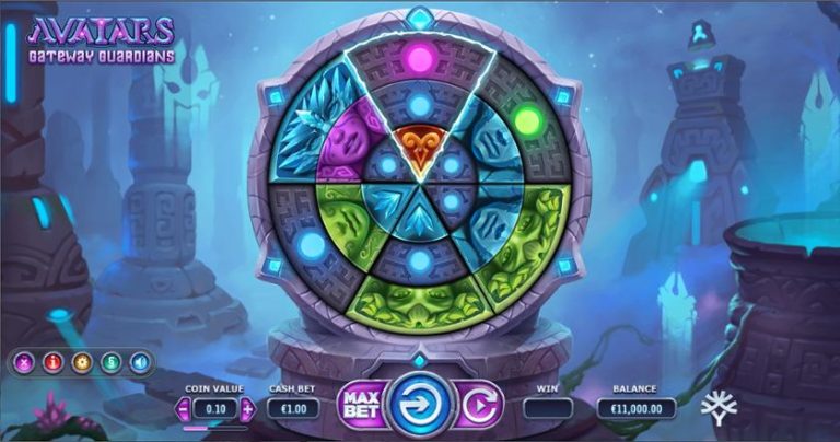 Avatars Gateway Guardians