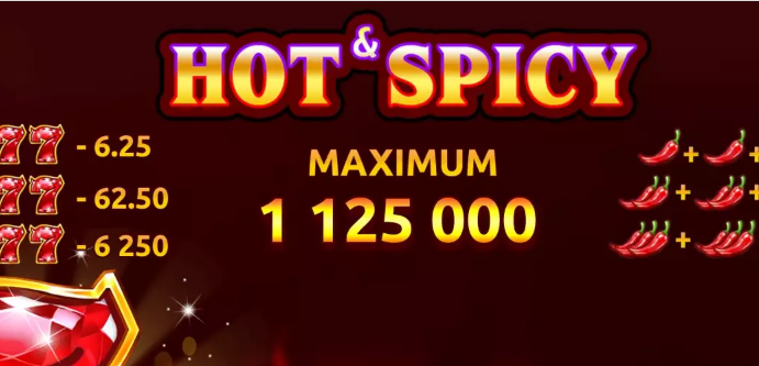 Hot Spicy Jackpot